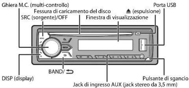 Ghiera M.C. (multi-controllo) Fessura di caricamento del disco SRC (sorgente)/OFF Finestra di visualizzazione (espulsione) Porta USB BAND/ DISP (display) Jack di ingresso AUX (jack stereo da 3,5 mm) Pulsante di sgancio