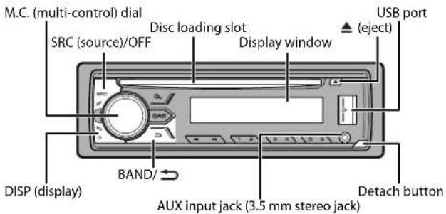 M.C. (multi-control) dial SRC (source)/OFF Disc loading slot Display window USB port (eject) DISP (display) BAND/ AUX input jack (3.5 mm stereo jack) Detach button
