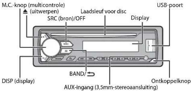 M.C.-knop (multicontrole) (uitwerpen) SRC (bron)/OFF Laadsleuf voor disc Display USB-poort BAND/ DISP (display) AUX-ingang (3,5mm-stereoaansluiting) Ontkoppelknop