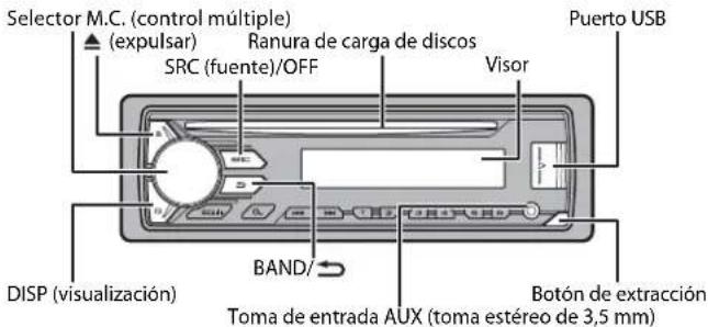Selector M.C. (control múltiple) (expulsar) Ranura de carga de discos SRC (fuente)/OFF Visor BAND/ DISP (visualización) Toma de entrada AUX (toma estéreo de 3,5 mm) Botón de extracción Puerto USB