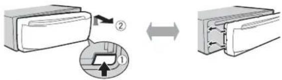 Diagram illustrating the process of air conditioner unit insertion, showing step ① and directional arrow.