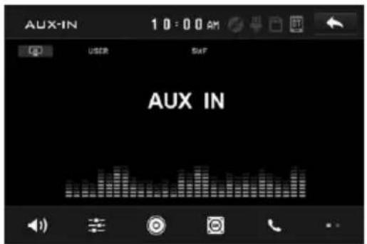 AUX-IN 10:00 AM (A) USER SAP AUX IN