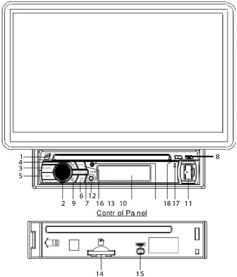 1 4 3 5 8 2 9 7 16 13 10 18 17 11 Contr ol Panel 14 15
