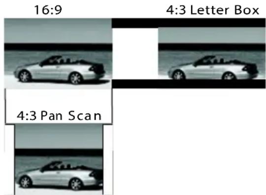 16:9 4:3 Letter Box 4:3 Pan Scan