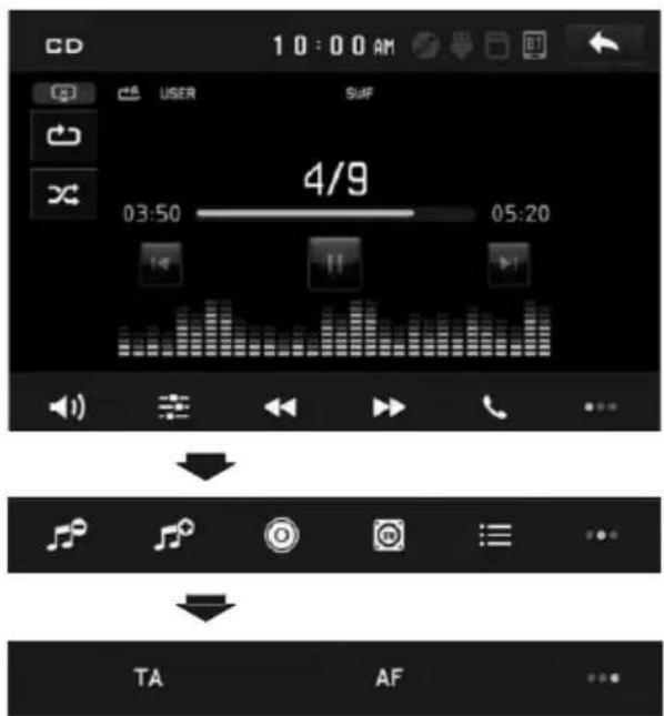 CD 10:00 AM USER SuF 4/9 03:50 05:20 TA AF