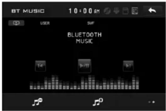 BT MUSIC 10:00 AM (2) USER SUR BLUETOOTH MUSIC 14 +11 +1
