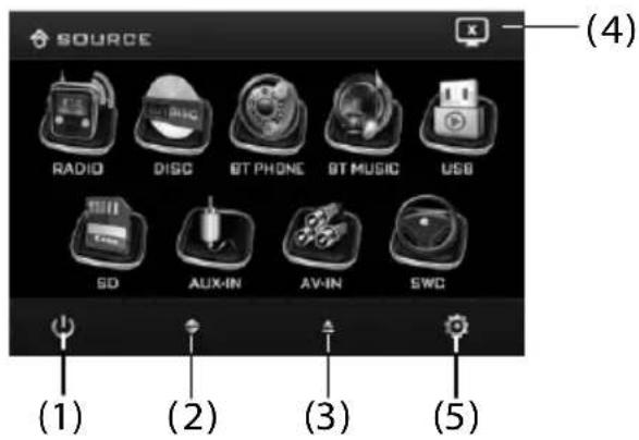 SOURCE RADIO DISC BT PHONE BT MUSIC USB SD AUX-IN AV-IN SWC (1) (2) (3) (5)