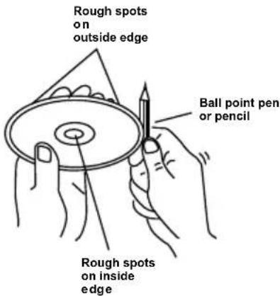 Rough spots on outside edge Ball point pen or pencil Rough spots on inside edge