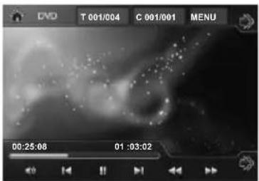 DVD T 001/004 C 001/001 MENU 00:25:08 01:03:02