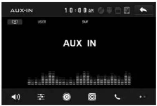 AUX-IN 10:00 AM C51 USER SAF AUX IN
