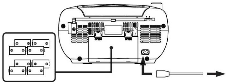 THOMSON RCD205U - Alimentation par piles - 1