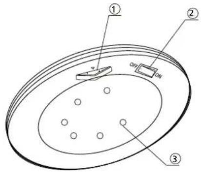 Technical diagram of a circular device with labeled components and internal features.