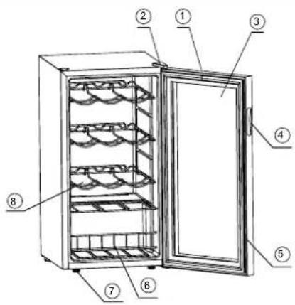 Technical diagram of an open refrigerator with numbered labels pointing to different compartments.