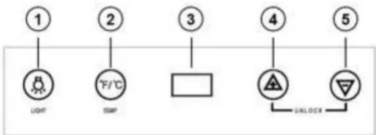 ① LIGHT ② F/°C TEMP ③ blank ④ UNLOCK ⑤