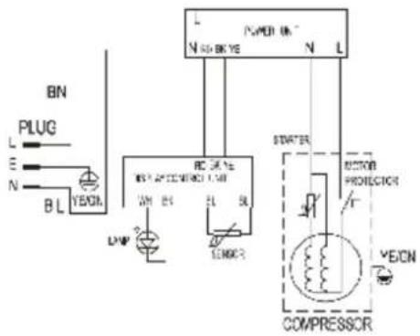 PNWED UN N N B C V E L N L PLUG E N B L YEACR DC 5V WH 6V EL SL LENGER STARTER CUSTO PROTECTION r- COMPRESSOR VEION