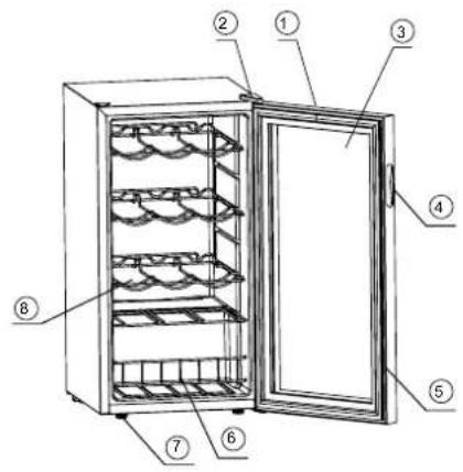 Technical diagram of a refrigerator with numbered components for identification.