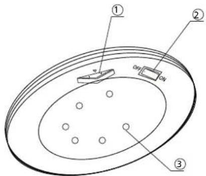 QLIMA FWK1628 - Temperatureinstellung: FWK 1628A - 2