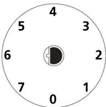 4 5 3 6 2 7 1 0