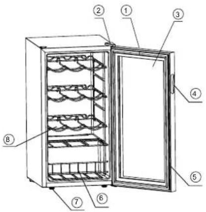 Labeled diagram of an open refrigerator with numbered compartments for cooking or storage purposes.
