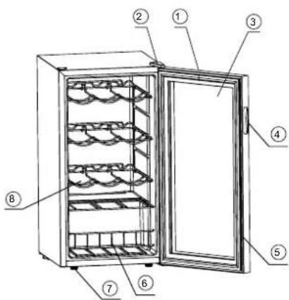 Labeled diagram of an open refrigerator with numbered compartments for cooking or storage.