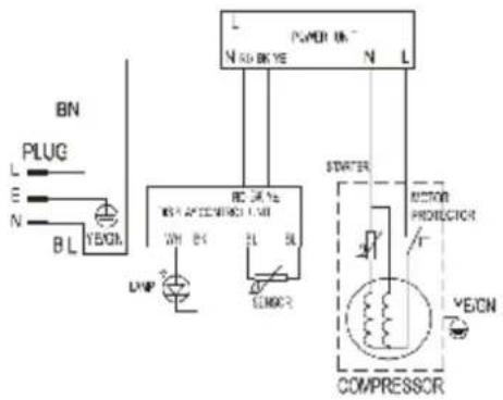 PNMD IN N 60 BVE L N L PLUG B E N B L YEICN DC 5kV W 60 BL LE COMPRESSOR STARTER MOTOR PROTECTOR T- COMPRESSOR YEICN