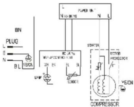 BN SPINA L E N BL YE/GN LHP DC 5V WH 24 SL COMPRESSORE ACCENSIONE N L AVVIATORE PROTEZIONE MOTORE YE/GN COMPRESSORE