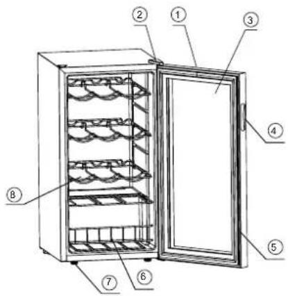 Labeled diagram of a refrigerator interior showing numbered compartments and storage racks.