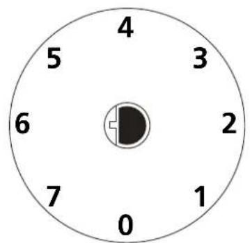 4 5 3 6 2 7 1 0