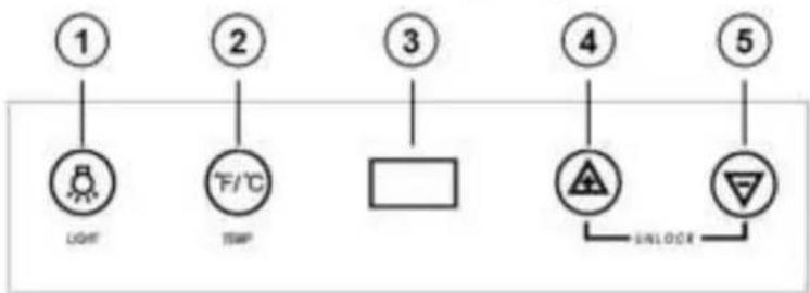 ① LIGHT ② F/°C TEMP ③ □ ④ A UNLOCK ⑤