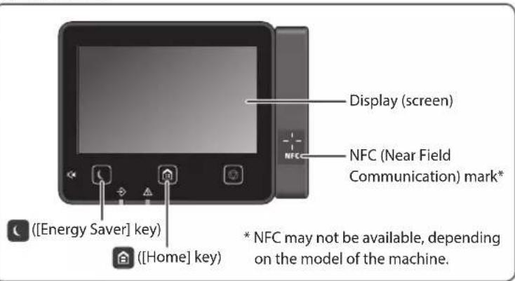 Display (screen) NFC (Near Field Communication) mark* ([Energy Saver] key) ([Home] key) * NFC may not be available, depending on the model of the machine.