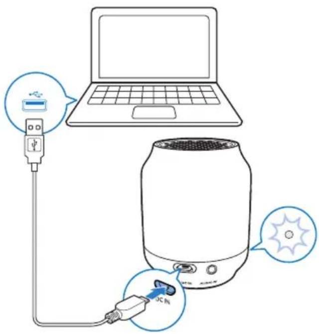 PHILIPS BT25W - Remarque - 1