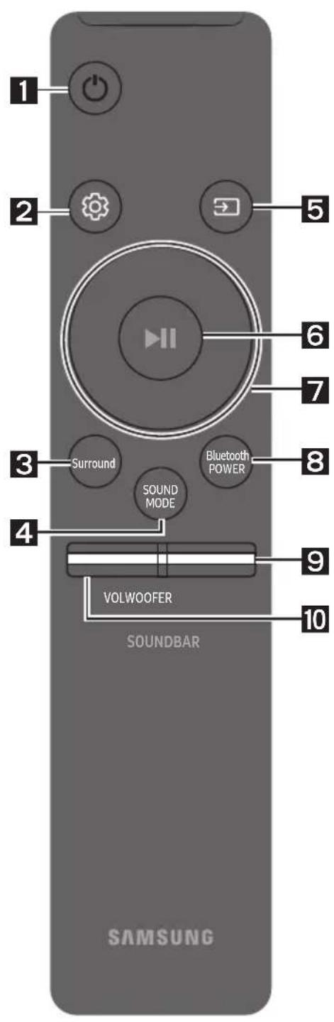 1 2 5 6 7 3 Surround Bluetooth POWER 8 4 VOLWOOFER 9 10 SOUNDBAR SAMSUNG