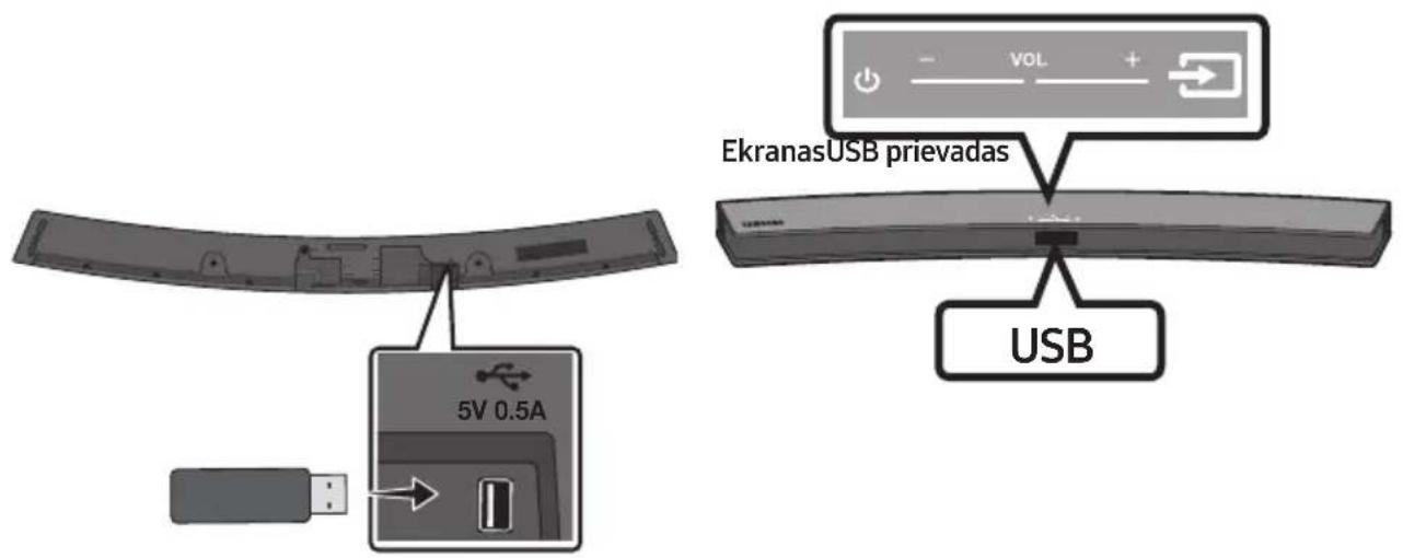 EkranasUSB prievadas USB 5V 0.5A