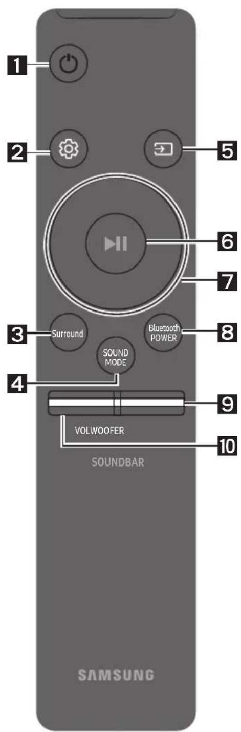 1 2 3 Surround 5 6 7 Bluetooth POWER 8 4 VOLWOOFER 9 10 SOUNDBAR SAMSUNG