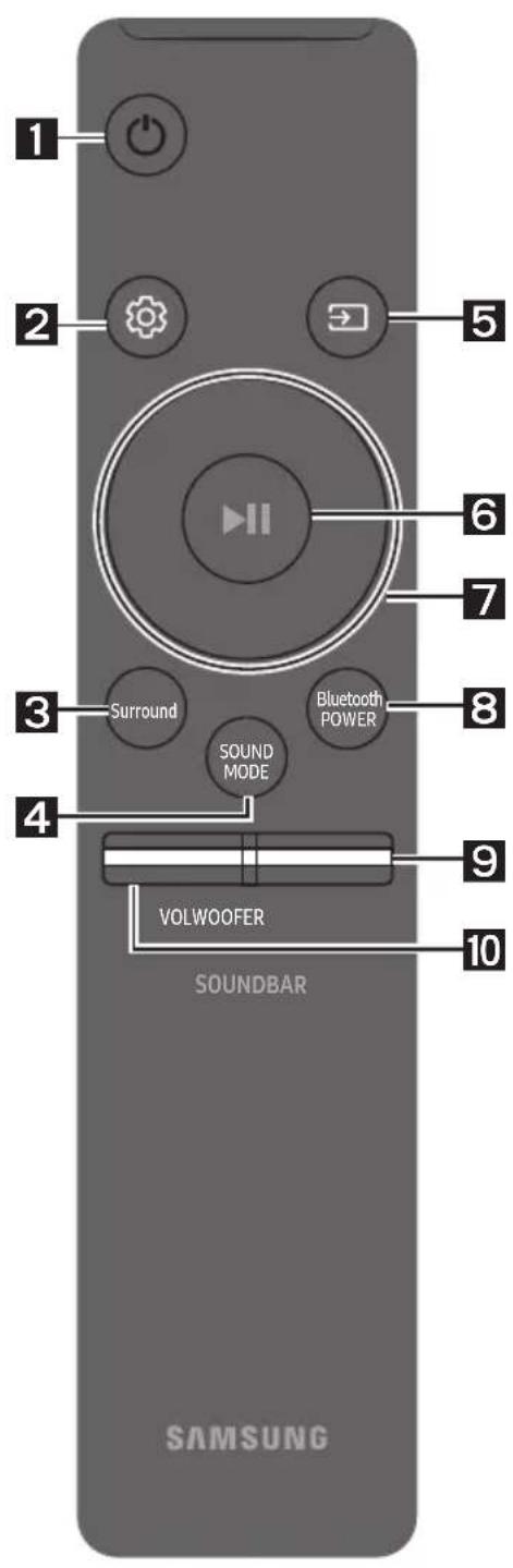1 2 3 Surround 5 6 7 Bluetooth POWER 8 4 VOLWOOFER 9 SOUNDBAR 10 SAMSUNG