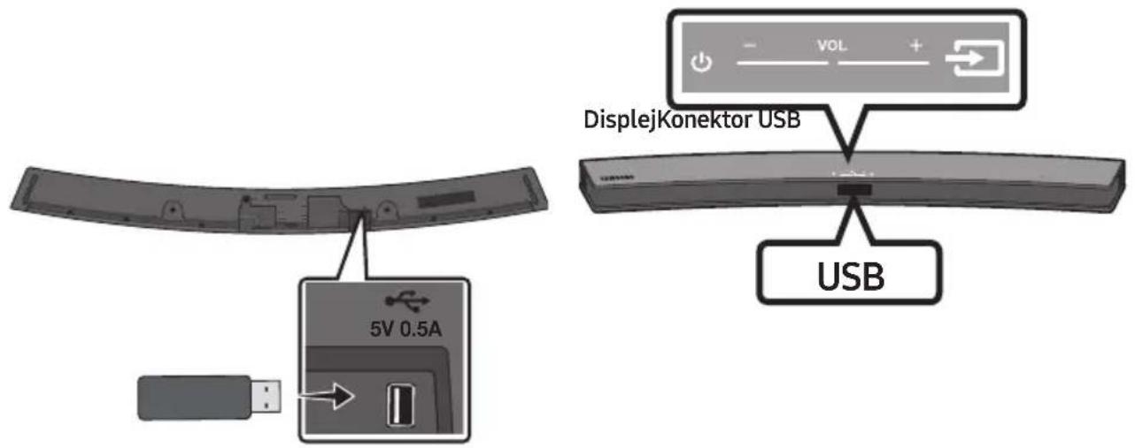 Displejkonektor USB USB 5V 0.5A