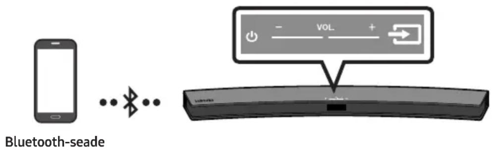 SAMSUNG HW-M4500 - Ühendamine Bluetoothi kaudu - 1