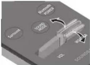 SAMSUNG HW-M4500 - Πώς να χρησιμοποιείται το τηλεχειριστήριο; - 11