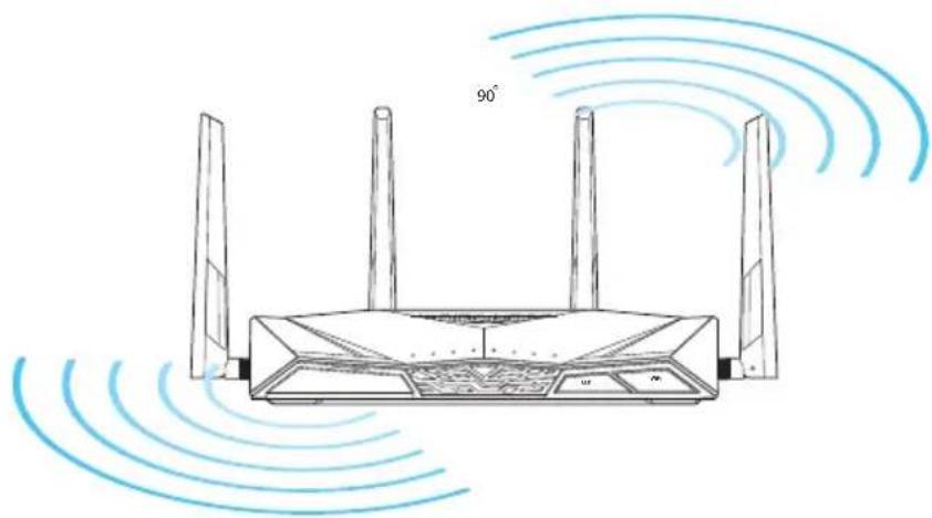 ASUS DSL-AC88U - Placer le modem-routeur Wi-Fi - 1