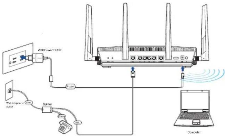 graph TD A["Wall Power Outlet"] --> B["Router"] B --> C["Computer"] D["Wall Telephone Outlet"] --> E["Spatter"] E --> F["Router"] F --> G["Computer"] style A fill:#f9f,stroke:#333 style B fill:#ccf,stroke:#333 style C fill:#cfc,stroke:#333 style D fill:#fcc,stroke:#333 style E fill:#cff,stroke:#333…
