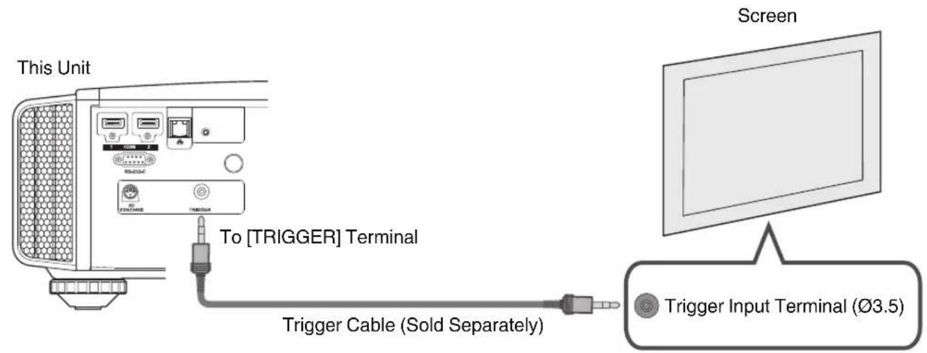 This Unit To [TRIGGER] Terminal Trigger Cable (Sold Separately) Screen Trigger Input Terminal (∅3.5)