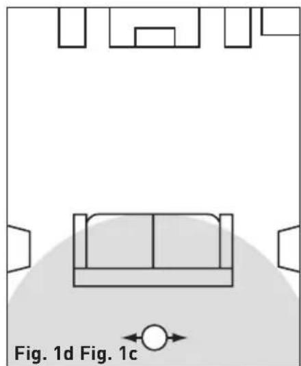 Paradigm CI Home H65-R - H65-SM Speakers (Arrows indicate direction of tweeters) - 4