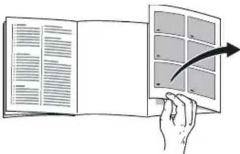 NEFF K5875X4 - Kennismaking met het apparaat - 1