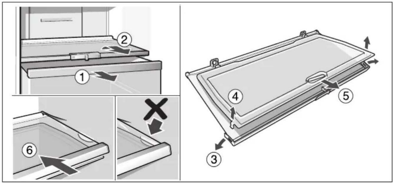 Diagram illustrating six steps of a refrigerator door opening process, labeled with numbered instructions and directional arrows.