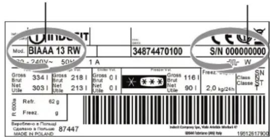 Mod. BIAAA 13 RW 20 - 240V~ 50K 1 A S/N 000000000 Gross Brut 334 I Gross Brut 218 I Gross 0 I Gross 116 I Freez. Net 303 I Net 213 I Net 0 I Net 90 I Class S Utile Utile Utile Utile Utile 2,0 kg/24h Class ST R 000s Refr. 62 g Freez. g BepofSeiro e Sanisui Cognosio a Panese MADE IN POLAND 87447 Inden…