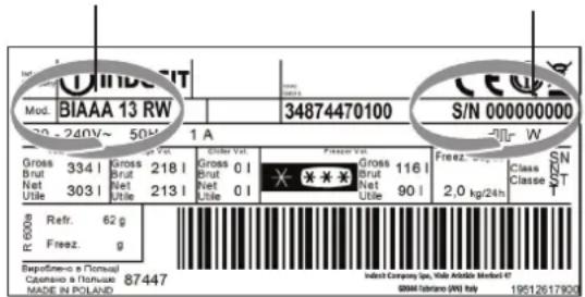 BIAAA 13 RW 34874470100 S/N 000000000 20 - 240V - 50Hz 1 A W Gross Brut Net Utile 334 | Gross Brut Net Utile 218 | Gross Brut Net Utile 213 | Gross Brut Net Utile 0 | Gross Brut Net Utile 116 | Gross Brut Net Utile 90 | Freez. Class Sn 2,0 kg/24h Class S Class ST R 600lb Refr. 62 g Freez. g Bapolimico e Pramual Cognano a Toruase MADE IN POLAND 87447 Indit Company Spc, Valo Adelio Medici € SOMA Sabiano (N) Italy 19512617900