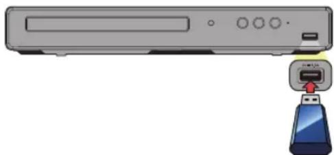PHILIPS BDP1502 - Lire du contenu à partir de la clé USB - 2