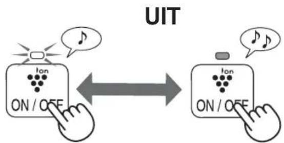 UIT AAN / UIT AAN / UIT