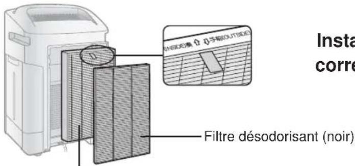 Diagram illustrating hand gesture and process steps of a device, labeled with numbered arrows indicating sequence.