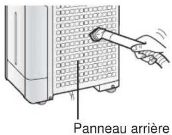 Panneau arrière